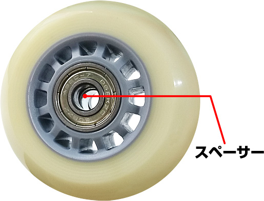 スペーサーの位置