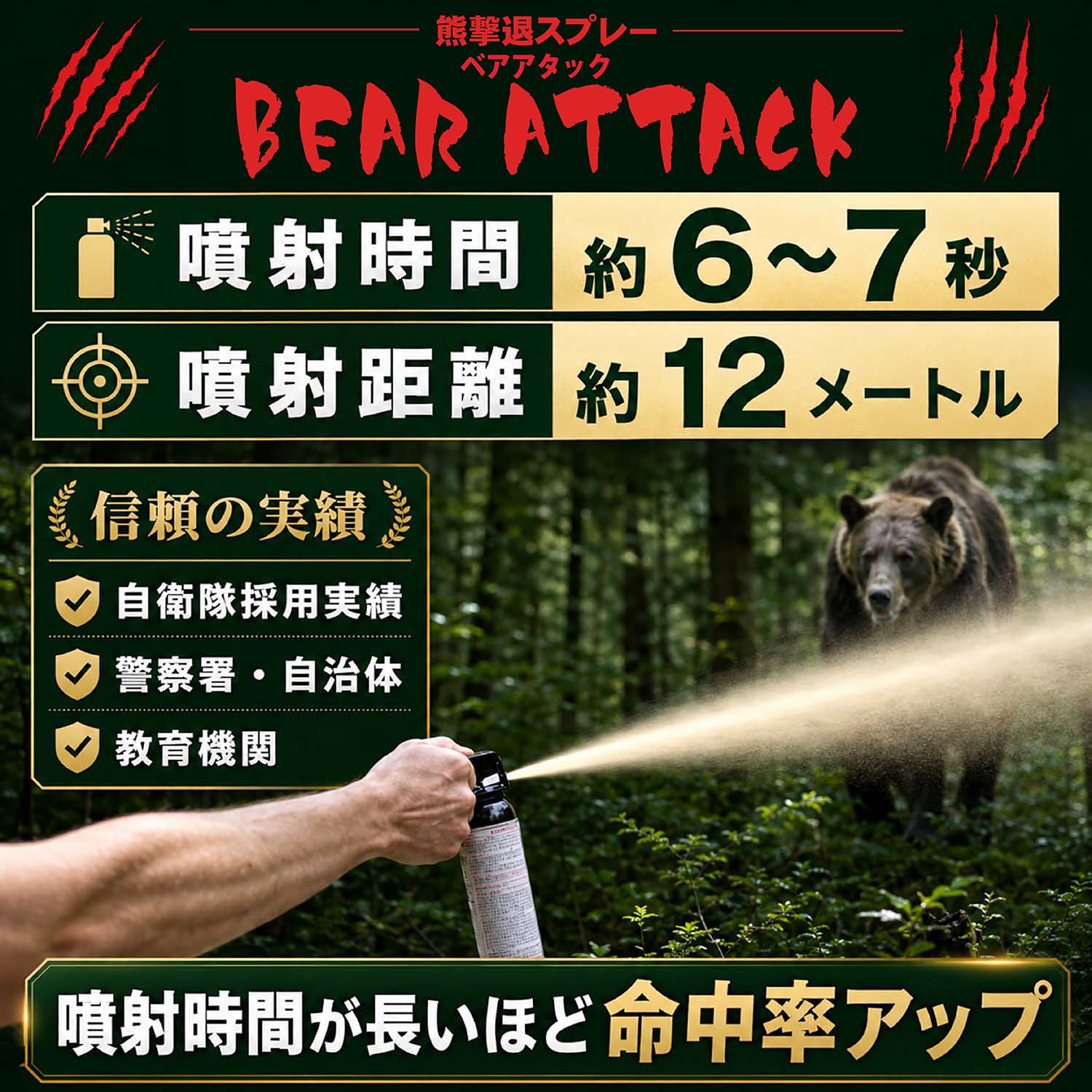 熊撃退スプレー ベアアタック ホルダーケース付き | ラングスジャパン